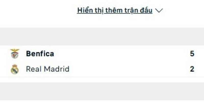 Soi Kèo Benfica Vs Real Madrid 3h 29/01 - Cúp C1 3 Lịch sử đấu của Benfica vs Real Madrid