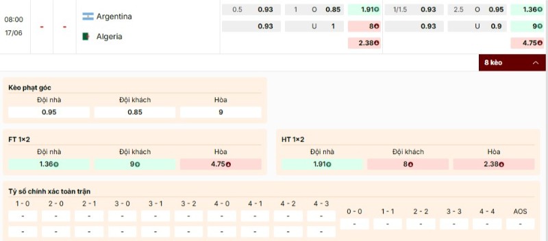 Bảng kèo trận Argentina vs Algerie