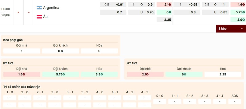Tỷ lệ cược trận Argentina vs Áo