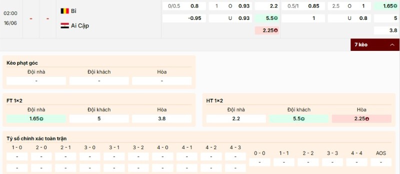 Soi Kèo Bỉ Vs Ai Cập 02h00 16/06 - World Cup 2026 4 Nhận định bảng kèo trận đấu Bỉ vs Ai Cập