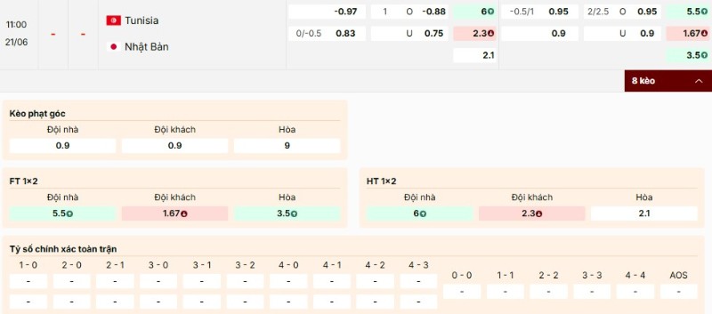Kèo nhà cái Tunisia vs Nhật Bản